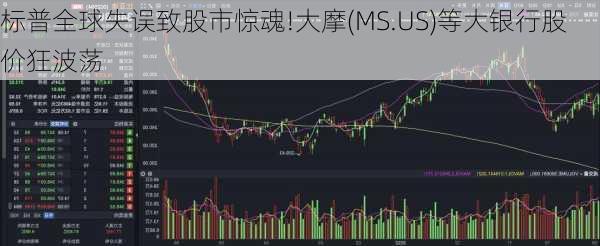 标普全球失误致股市惊魂!大摩(MS.US)等大银行股价狂波荡