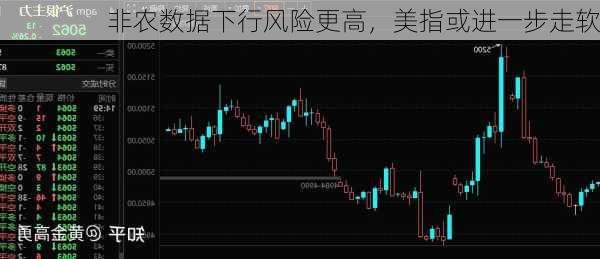 非农数据下行风险更高，美指或进一步走软