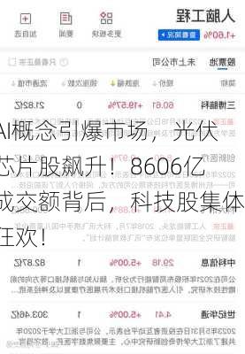 AI概念引爆市场，光伏芯片股飙升！8606亿成交额背后，科技股集体狂欢！