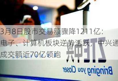 3月8日股市交易额骤降1211亿：电子、计算机板块逆势活跃，中兴通讯成交额近70亿领跑