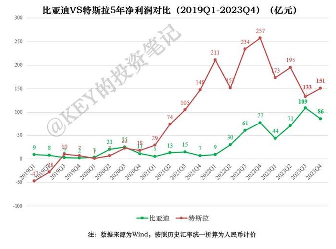 中国投资者撤退！五年内美国商业房产抛售潮，投资额骤降至20.6亿美元