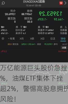 万亿能源巨头股价急挫6%，油煤ETF集体下挫超2%，警惕高股息拥挤风险！