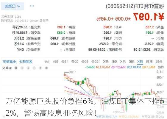 万亿能源巨头股价急挫6%，油煤ETF集体下挫超2%，警惕高股息拥挤风险！