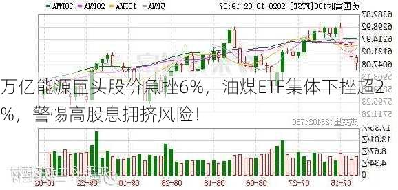 万亿能源巨头股价急挫6%，油煤ETF集体下挫超2%，警惕高股息拥挤风险！