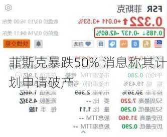 菲斯克暴跌50% 消息称其计划申请破产