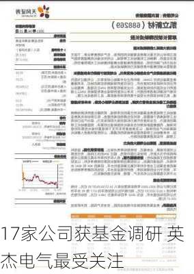 17家公司获基金调研 英杰电气最受关注