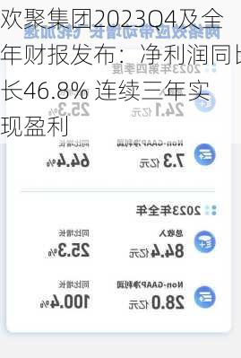 欢聚集团2023Q4及全年财报发布：净利润同比增长46.8% 连续三年实现盈利