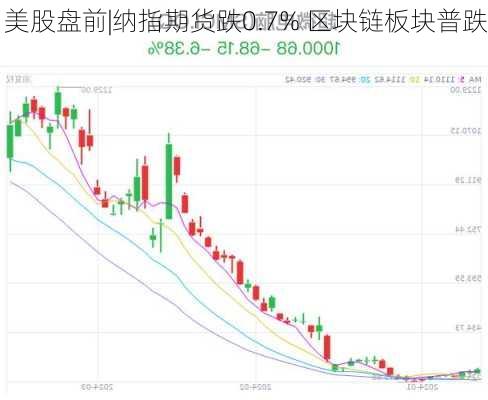 美股盘前|纳指期货跌0.7% 区块链板块普跌