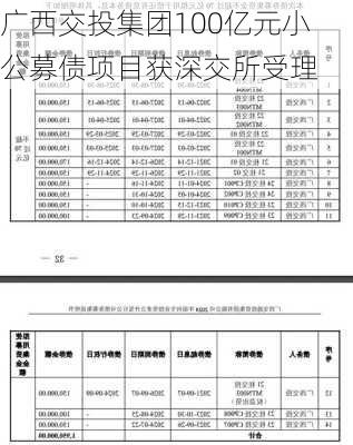 广西交投集团100亿元小公募债项目获深交所受理