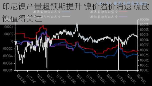 印尼镍产量超预期提升 镍价溢价消退 硫酸镍值得关注