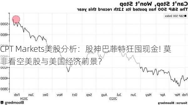 CPT Markets美股分析：股神巴菲特狂囤现金! 莫非看空美股与美国经济前景？