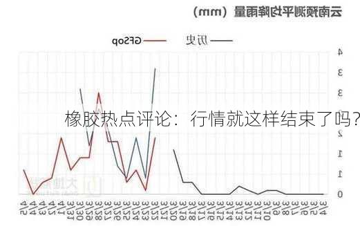 橡胶热点评论：行情就这样结束了吗？