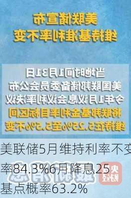 美联储5月维持利率不变概率84.3%6月降息25基点概率63.2%