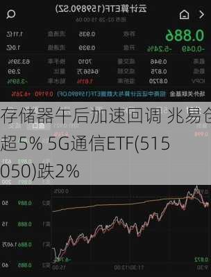 存储器午后加速回调 兆易创新跌超5% 5G通信ETF(515050)跌2%