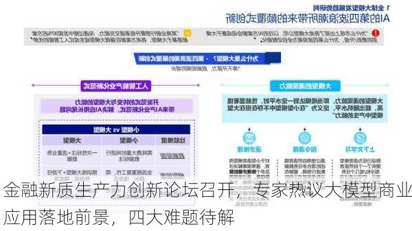 金融新质生产力创新论坛召开，专家热议大模型商业应用落地前景，四大难题待解