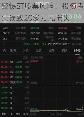 警惕ST股票风险：投资者失误致20多万元损失