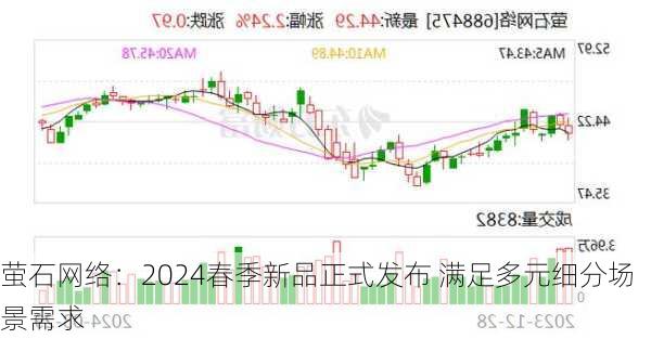 萤石网络：2024春季新品正式发布 满足多元细分场景需求