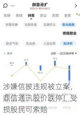 涉嫌信披违规被立案，鼎信通讯股价跌停！受损股民可索赔