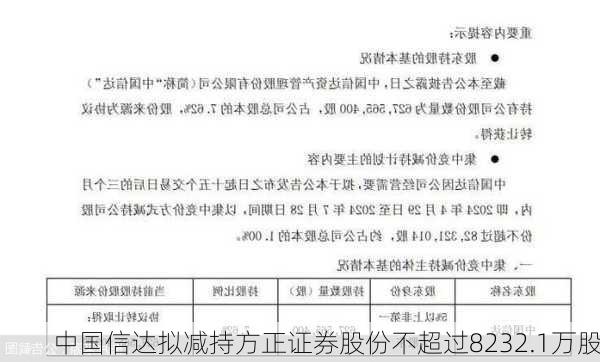 中国信达拟减持方正证券股份不超过8232.1万股