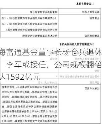 海富通基金董事长杨仓兵退休，李军或接任，公司规模翻倍达1592亿元