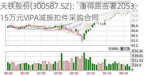 天铁股份(300587.SZ)：潘得路签署2053.15万元VIPA减振扣件采购合同