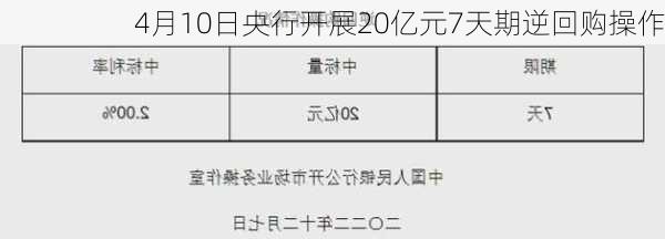 4月10日央行开展20亿元7天期逆回购操作