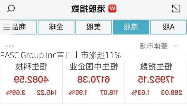 PASC Group Inc首日上市涨超11%