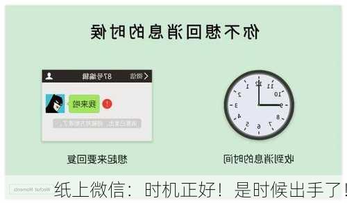 纸上微信：时机正好！是时候出手了！