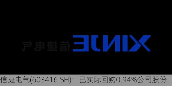 信捷电气(603416.SH)：已实际回购0.94%公司股份