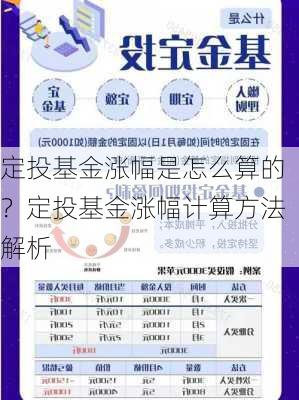 定投基金涨幅是怎么算的？定投基金涨幅计算方法解析