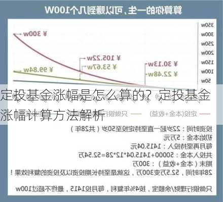 定投基金涨幅是怎么算的？定投基金涨幅计算方法解析