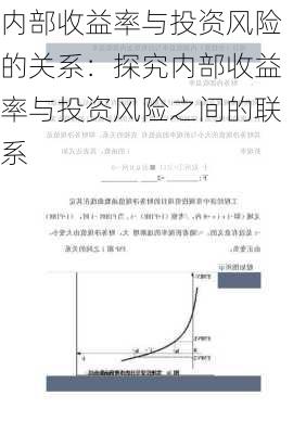 内部收益率与投资风险的关系：探究内部收益率与投资风险之间的联系