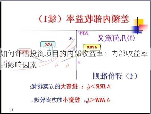 如何评估投资项目的内部收益率：内部收益率的影响因素