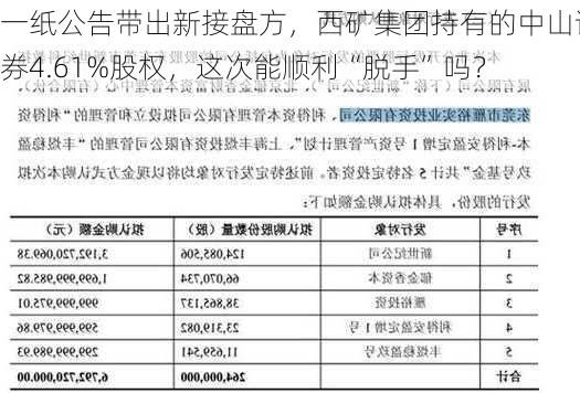 一纸公告带出新接盘方，西矿集团持有的中山证券4.61%股权，这次能顺利“脱手”吗？