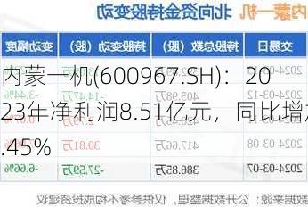 内蒙一机(600967.SH)：2023年净利润8.51亿元，同比增加3.45%