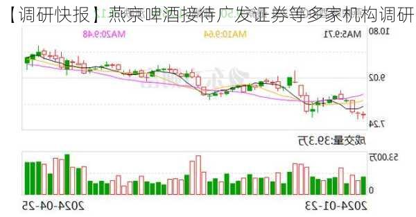 【调研快报】燕京啤酒接待广发证券等多家机构调研