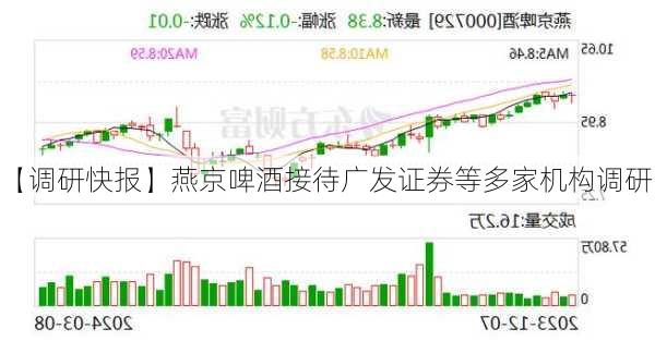 【调研快报】燕京啤酒接待广发证券等多家机构调研