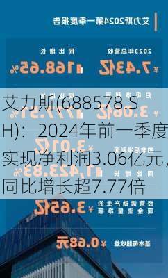 艾力斯(688578.SH)：2024年前一季度实现净利润3.06亿元，同比增长超7.77倍