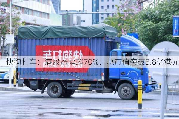 快狗打车：港股涨幅超70%，总市值突破3.8亿港元