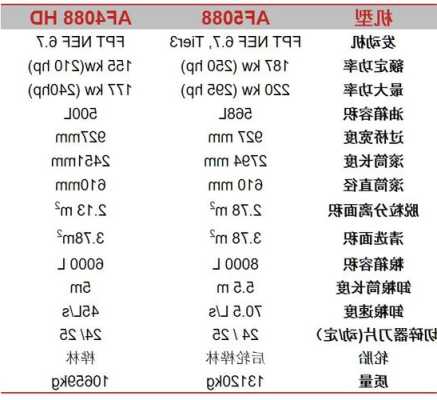 收割机价格表10万左右