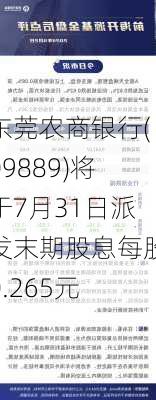 东莞农商银行(09889)将于7月31日派发末期股息每股0.265元