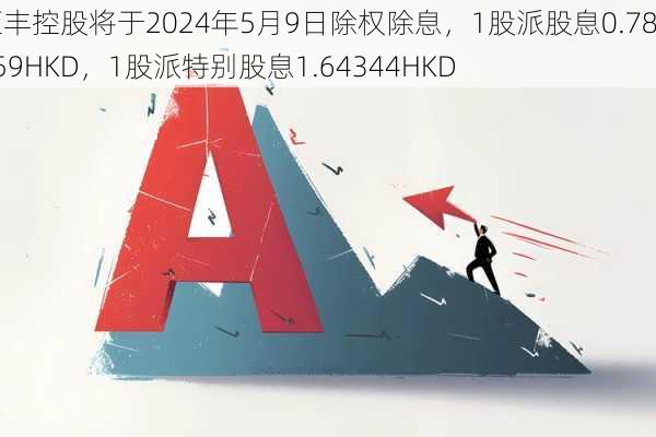 汇丰控股将于2024年5月9日除权除息，1股派股息0.78259HKD，1股派特别股息1.64344HKD