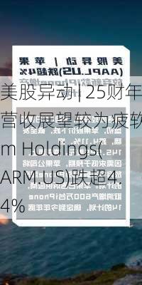 美股异动 | 25财年营收展望较为疲软 Arm Holdings(ARM.US)跌超4.4%