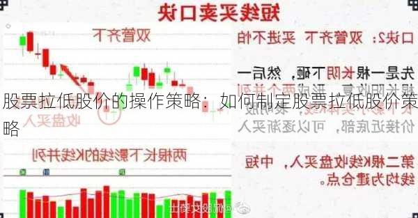 股票拉低股价的操作策略：如何制定股票拉低股价策略