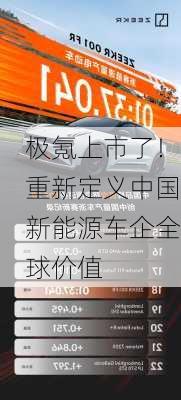 极氪上市了！重新定义中国新能源车企全球价值