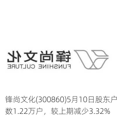 锋尚文化(300860)5月10日股东户数1.22万户，较上期减少3.32%