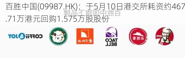 百胜中国(09987.HK)：于5月10日港交所耗资约467.71万港元回购1.575万股股份