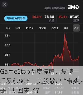 GameStop两度停牌、复牌后暴涨80%，美股散户“带头大哥”要回来了？