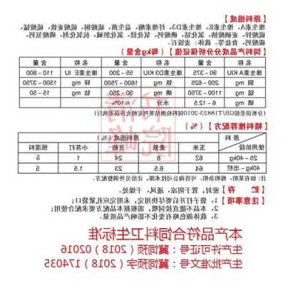 小黑山羊育肥饲料怎么做