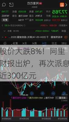 股价大跌8%！阿里财报出炉，再次派息近300亿元